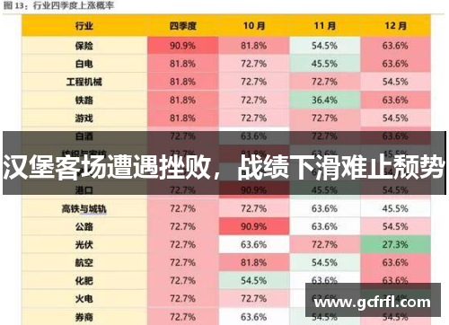 汉堡客场遭遇挫败，战绩下滑难止颓势