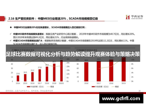 足球比赛数据可视化分析与趋势解读提升观赛体验与策略决策